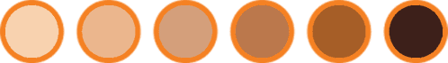 Skin types dots illustration